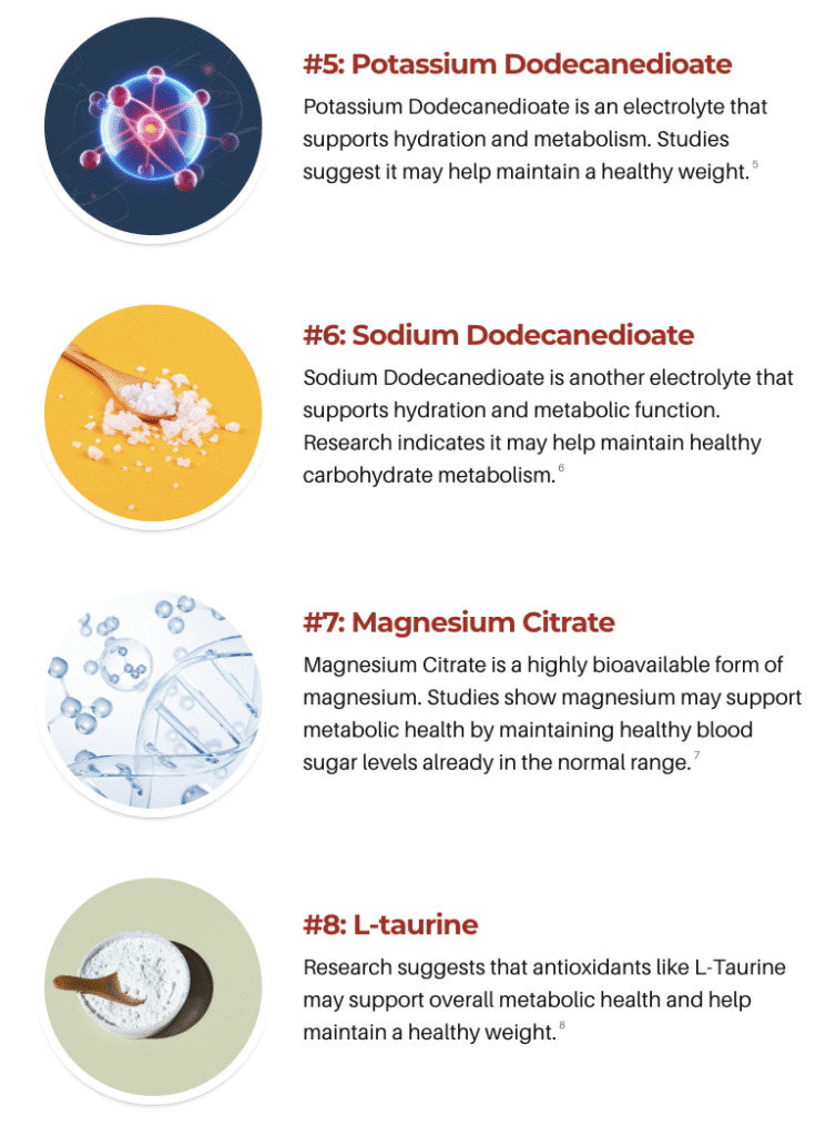 ElectroSlim formula with electrolytes supporting hydration metabolism and weight management